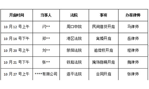 河南錦盾律師事務(wù)所2021年10月份部分開(kāi)庭公告